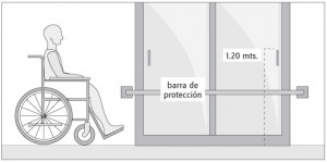 puertas minusvalidos